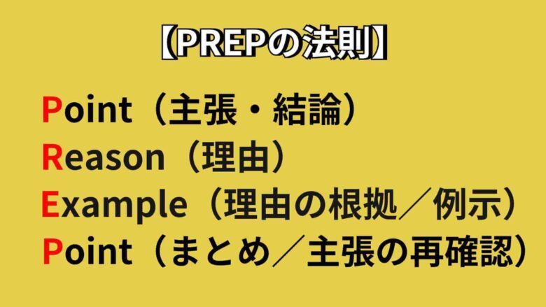 PREPの法則